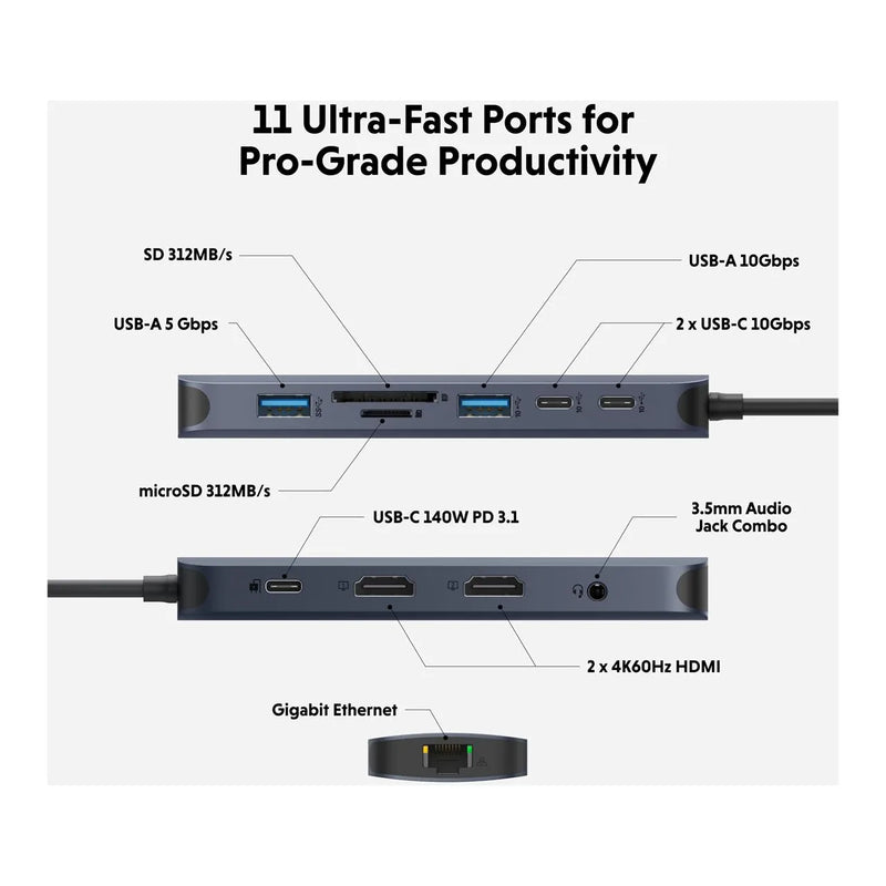 Hyper HyperDrive Next USB-C-hub, 11 porter, midnattsblå, bilde 6