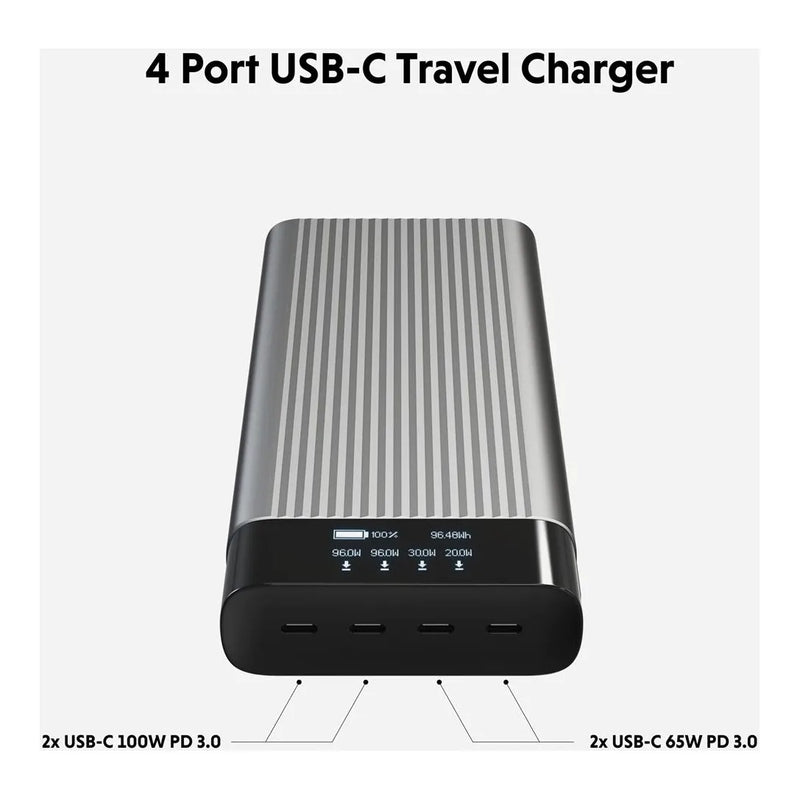Hyper HyperJuice USB-C-powerbank, 245 W, bilde 5