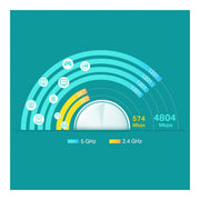 TP-Link Deco X60 WiFi 6 meshsystem AX5400, 2-pakning, bilde 2